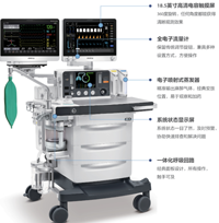 The anesthesia machine